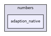 carl-arith/numbers/adaption_native