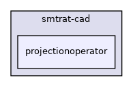 smtrat-cad/projectionoperator