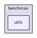 benchmax/utils